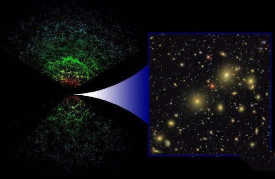 十大科学谜团：生命是如何起源993 / 作者:UFO爱好者 / 帖子ID:84730