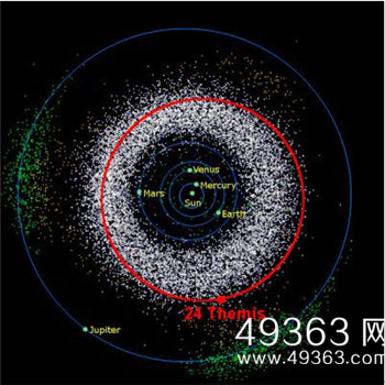 小行星带是怎样形成的 太阳系形成早期的剩余物396 / 作者:UFO爱好者 / 帖子ID:76085