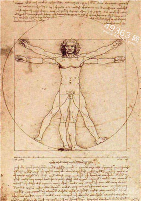 维特鲁威人未解数学题：简单就是终极的复杂329 / 作者:UFO爱好者 / 帖子ID:83477