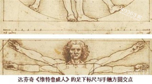 维特鲁威人未解数学题：简单就是终极的复杂907 / 作者:UFO爱好者 / 帖子ID:83477
