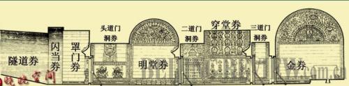 乾隆陵墓神秘女尸是谁 为何面目如生尸身不腐？823 / 作者:UFO爱好者 / 帖子ID:84656