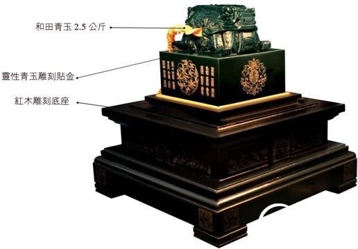 “传国玉玺”失踪之谜:传承1500年后最终消失972 / 作者:UFO爱好者 / 帖子ID:81970 “传国玉玺”失踪之谜:传承1500年后最终消失972 / 作者:UFO爱好者 / 帖子ID:81970