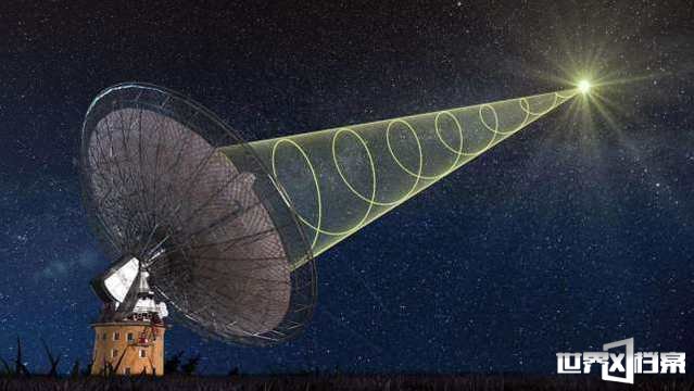 银河系中至少还存在另一个先进的外星文明700 / 作者:UFO爱好者 / 帖子ID:69501