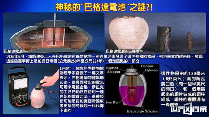 神秘的巴格达电池之谜 两千年前由谁造?619 / 作者:UFO爱好者 / 帖子ID:67718 神秘的巴格达电池之谜 两千年前由谁造?619 / 作者:UFO爱好者 / 帖子ID:67718