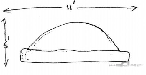 1974年兰根堡UFO事件23 / 作者:UFO爱好者 / 帖子ID:69269