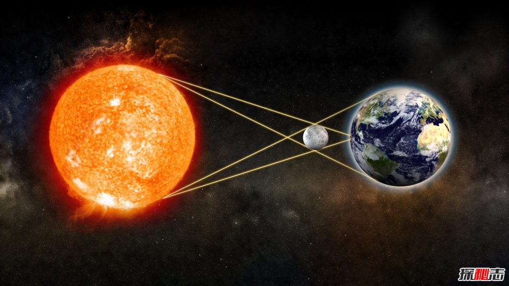 科学家不敢公布的发现：月球是人造的几大证据解密774 / 作者:UFO爱好者 / 帖子ID:98450