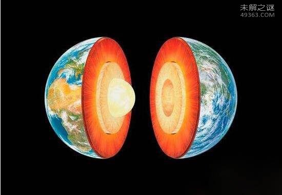 地心疑似存在神秘种族:地心空洞只竟是伪科学464 / 作者:UFO爱好者 / 帖子ID:70897