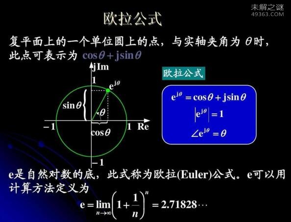 英国评选了世界上最伟大的十个公式：欧拉公式是最完美的数学公式735 / 作者:UFO爱好者 / 帖子ID:70281