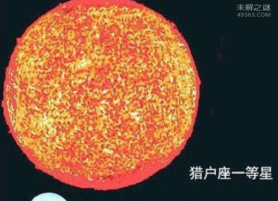 宇宙十大迷人天体 比太阳亮4万倍的红超巨星238 / 作者:UFO爱好者 / 帖子ID:69615