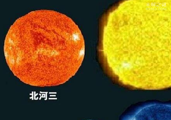 宇宙十大迷人天体 比太阳亮4万倍的红超巨星800 / 作者:UFO爱好者 / 帖子ID:69615