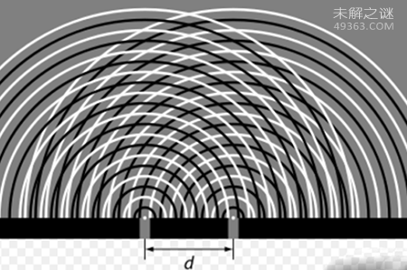 揭秘双缝实验为什么恐怖，科学家们伤透脑筋122 / 作者:UFO爱好者 / 帖子ID:69602