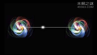 量子力学的核心是什么?量子力学对人类有什么影响?671 / 作者:UFO爱好者 / 帖子ID:69154