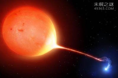 宇宙超大恒星生命末期将疯狂“减肥”356 / 作者:UFO爱好者 / 帖子ID:69153