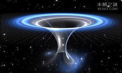 时间旅行的悖论,真的有时间旅行吗?306 / 作者:UFO爱好者 / 帖子ID:68678