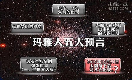 玛雅人的预言是后世的一场骗局? 五大预言原文345 / 作者:UFO爱好者 / 帖子ID:73050