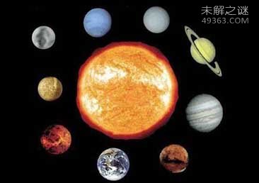 太阳系未解之谜，太阳系最后将如何终结?973 / 作者:UFO爱好者 / 帖子ID:72704