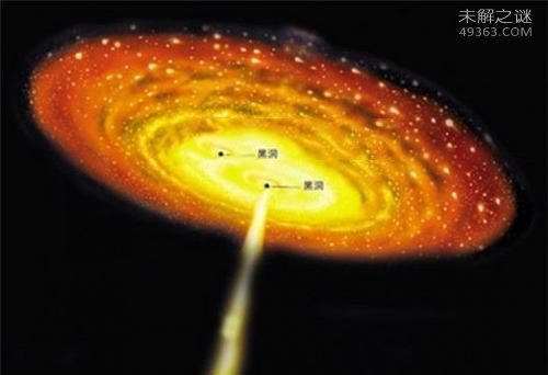 探索十大神秘宇宙之谜69 / 作者:UFO爱好者 / 帖子ID:68689
