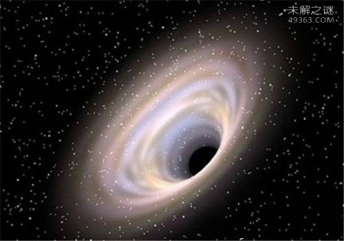 平行宇宙已被证实存在！外星人或藏匿黑洞中949 / 作者:UFO爱好者 / 帖子ID:68688