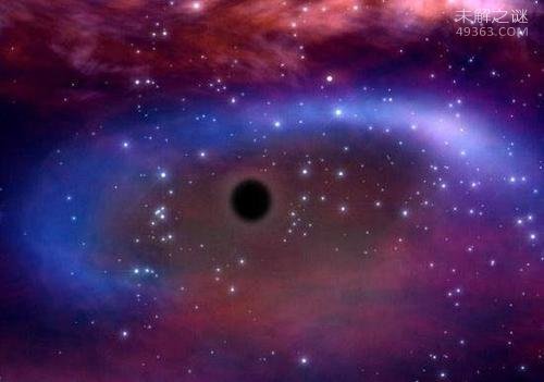 平行宇宙已被证实存在！外星人或藏匿黑洞中154 / 作者:UFO爱好者 / 帖子ID:68688