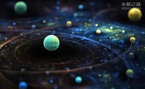 科学家模拟出外星人眼中太阳系模样833 / 作者:UFO爱好者 / 帖子ID:67536