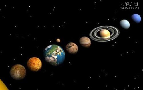 科学家模拟出外星人眼中太阳系模样739 / 作者:UFO爱好者 / 帖子ID:67536