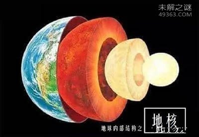 地球磁场转换时会发生什么599 / 作者:UFO爱好者 / 帖子ID:75366