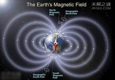 地球磁场转换时会发生什么540 / 作者:UFO爱好者 / 帖子ID:75366