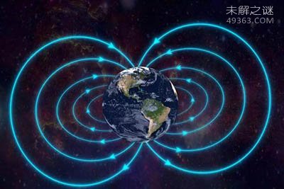 地球磁场转换时会发生什么339 / 作者:UFO爱好者 / 帖子ID:75366