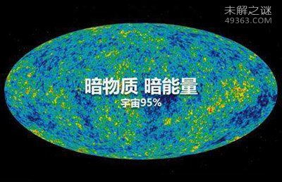 宇宙起源或源于地球隐藏的神秘暗物质167 / 作者:UFO爱好者 / 帖子ID:68269