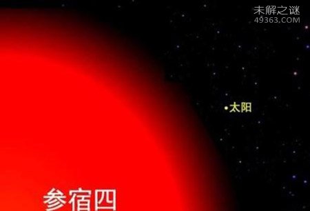 虚惊一场!参宿四爆发为超新星却无法伤害地球704 / 作者:UFO爱好者 / 帖子ID:68268