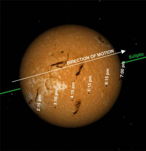 水星凌日预示着什么?多少年才会出现？291 / 作者:UFO爱好者 / 帖子ID:67171