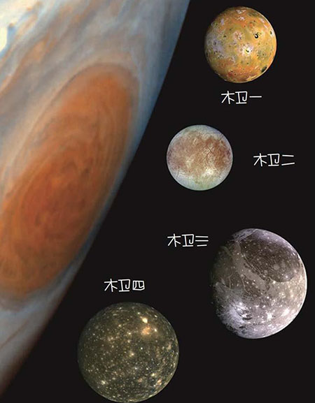 外星生命最有可能在火星还是木卫二被发现？684 / 作者:UFO爱好者 / 帖子ID:67989
