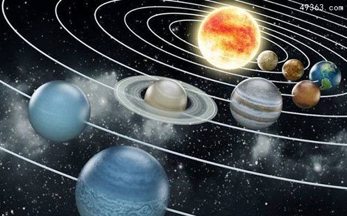 发现最短命行星,哈勃观测到恒星吞噬行星986 / 作者:UFO爱好者 / 帖子ID:67070
