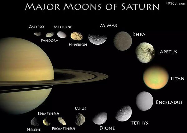 土星周围存在构造奇特的碟状卫星群831 / 作者:UFO爱好者 / 帖子ID:67045