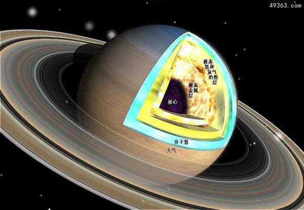 土星周围存在构造奇特的碟状卫星群544 / 作者:UFO爱好者 / 帖子ID:67045