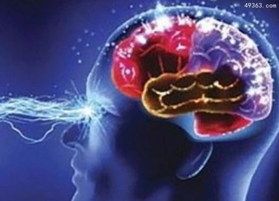 科学家发现人类大脑中的“开关装置”142 / 作者:UFO爱好者 / 帖子ID:67003