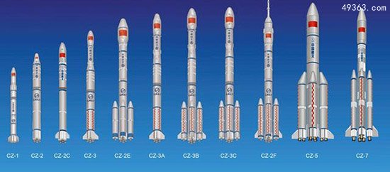 神舟十二号载人飞船发射成功,中国开启宇宙探索152 / 作者:UFO爱好者 / 帖子ID:66968