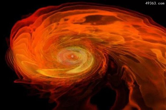 地球敌不过中子星，中子星分为哪几种?844 / 作者:UFO爱好者 / 帖子ID:66963