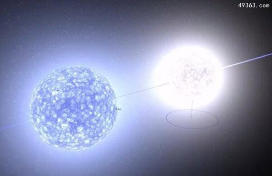 地球敌不过中子星，中子星分为哪几种?367 / 作者:UFO爱好者 / 帖子ID:66963