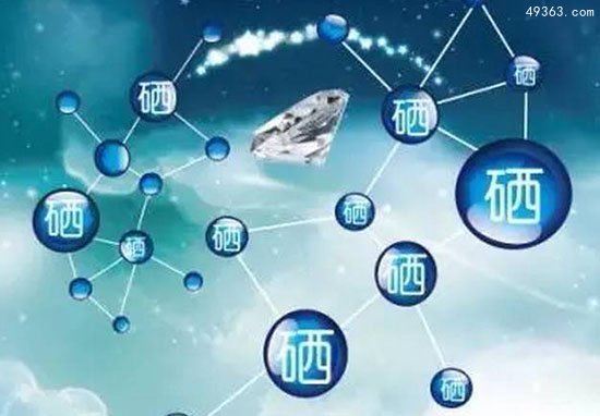 什么食物含有微量元素多？微量元素有哪些?338 / 作者:UFO爱好者 / 帖子ID:66924