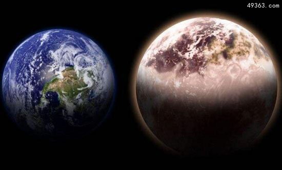 地球“同胞兄弟星球”开普勒452b（相似度达到80%）595 / 作者:UFO爱好者 / 帖子ID:66917