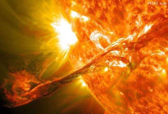 2021地球会一直保持升温吗?闰六月夏天太热怎么办606 / 作者:UFO爱好者 / 帖子ID:67101