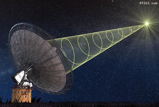 科学家接收到神秘“外星人”脉冲信号773 / 作者:UFO爱好者 / 帖子ID:67150