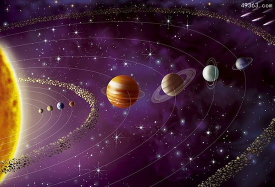 地球资源面临枯竭：近地小行星彰显价值766 / 作者:UFO爱好者 / 帖子ID:66785