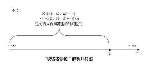 潘洛斯阶梯依据什么原理，现实中有没有？148 / 作者:UFO爱好者 / 帖子ID:72339