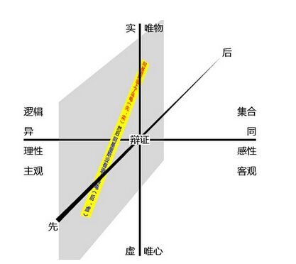 潘洛斯阶梯依据什么原理，现实中有没有？39 / 作者:UFO爱好者 / 帖子ID:72339