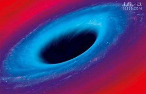 什么是原生黑洞？宇宙中存在时间最短的黑洞487 / 作者:UFO爱好者 / 帖子ID:72888