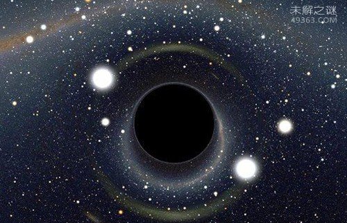 什么是原生黑洞？宇宙中存在时间最短的黑洞742 / 作者:UFO爱好者 / 帖子ID:72888