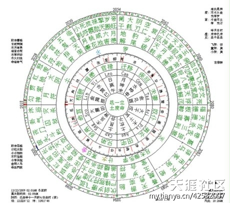 999个世界未解之谜(8)701-789谜6 / 作者:UFO爱好者 / 帖子ID:83400 999个世界未解之谜(8)701-789谜6 / 作者:UFO爱好者 / 帖子ID:83400