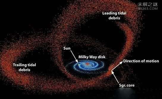 反物质为何存在？为何宇宙大爆炸之后消失？227 / 作者:UFO爱好者 / 帖子ID:71989